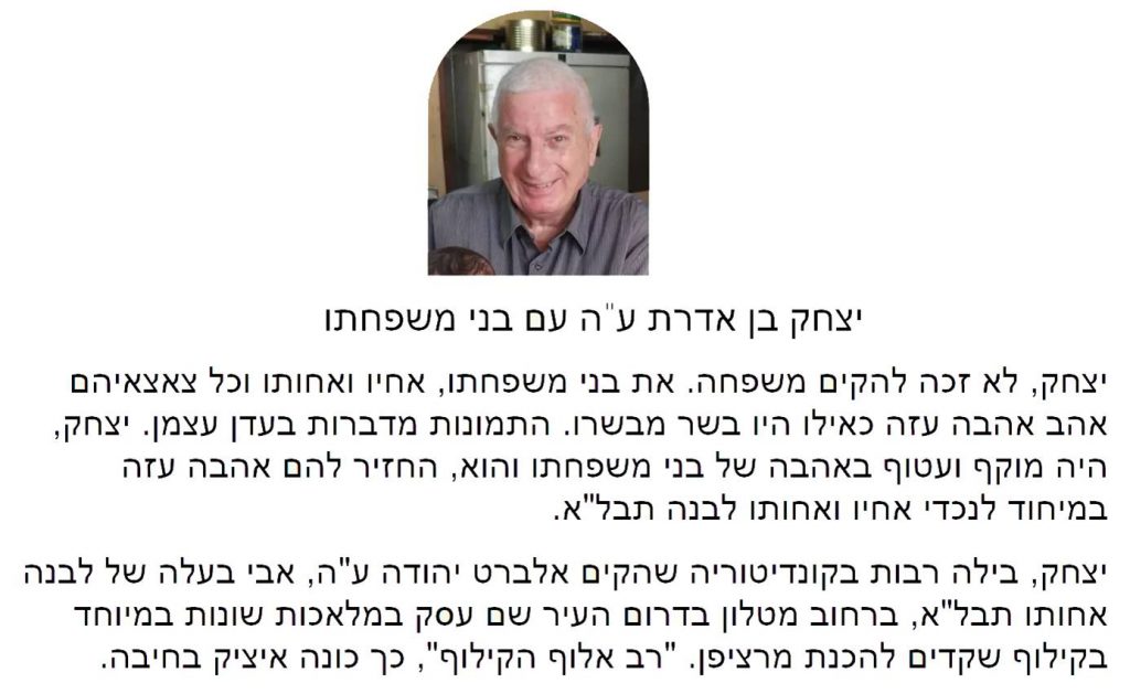 לזכרם. לזכר מתפללי בית הכנסת רבי מאיר בעל הנס ע”ש פועלי נמל תל-אביב הסלוניקאים by מרדכי אבולעפיה - Illustrated by מרדכי אבולעפיה - Ourboox.com