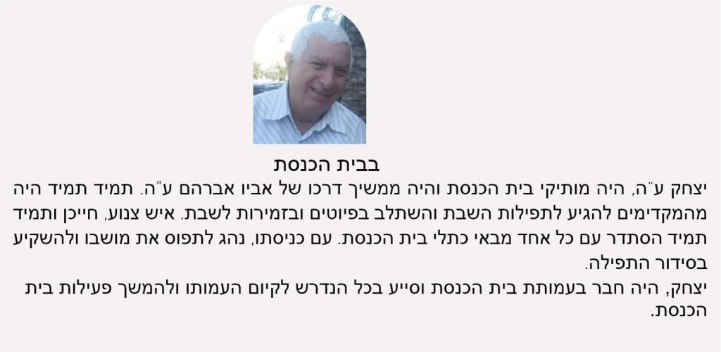 לזכרם. לזכר מתפללי בית הכנסת רבי מאיר בעל הנס ע”ש פועלי נמל תל-אביב הסלוניקאים by מרדכי אבולעפיה - Illustrated by מרדכי אבולעפיה - Ourboox.com