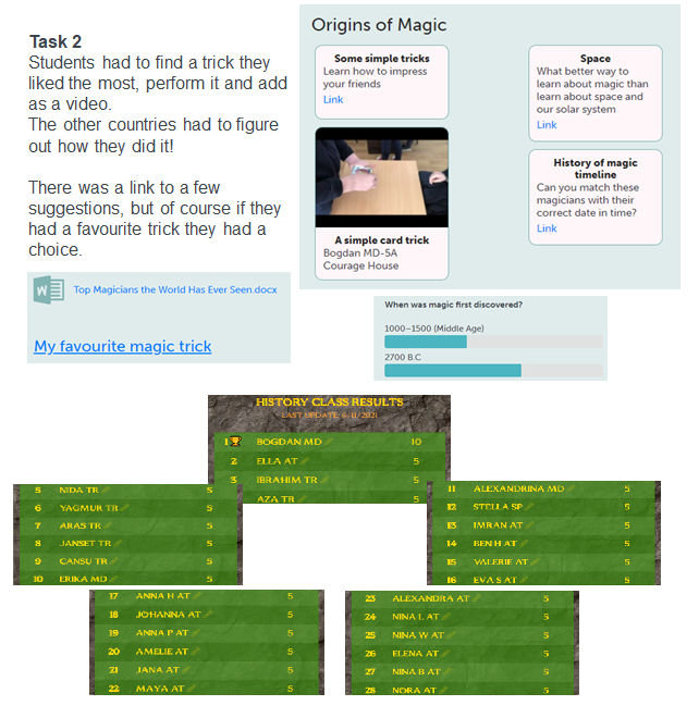 SMILE School Year Chronicles by Liiana Nederita - Ourboox.com