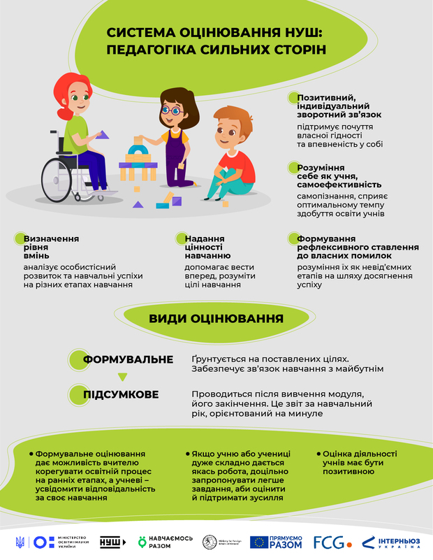 На допомогу вчителю початкової ланки by Balenko Natalya - Ourboox.com