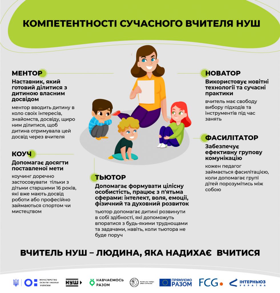 На допомогу вчителю початкової ланки by Balenko Natalya - Ourboox.com