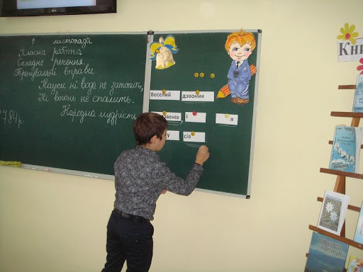 Методичні рекомендації щодо викладання української мови та літератури by Balenko Natalya - Ourboox.com