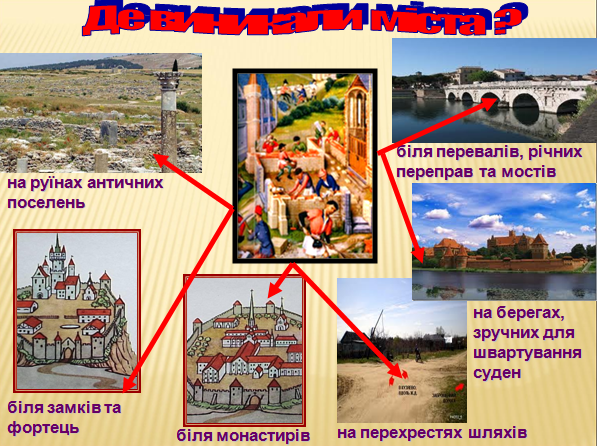 Середньовічне місто by svetickushnerova - Ourboox.com