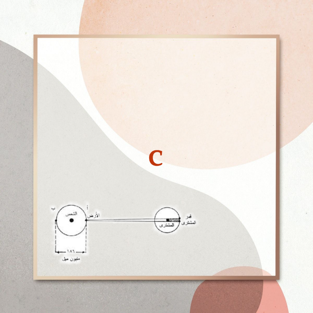 أساسيات الضوء 💡 by Elham mousa - Ourboox.com