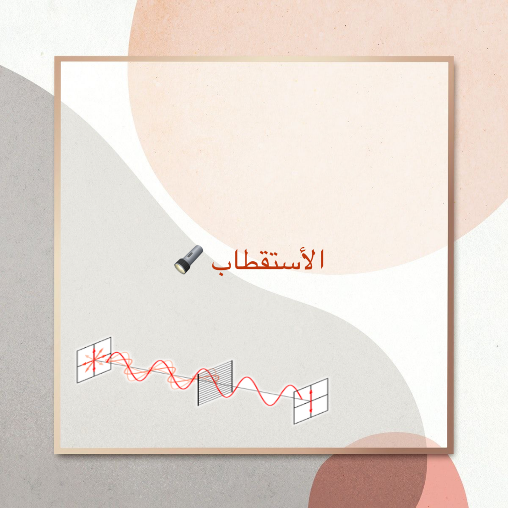 أساسيات الضوء 💡 by Elham mousa - Ourboox.com