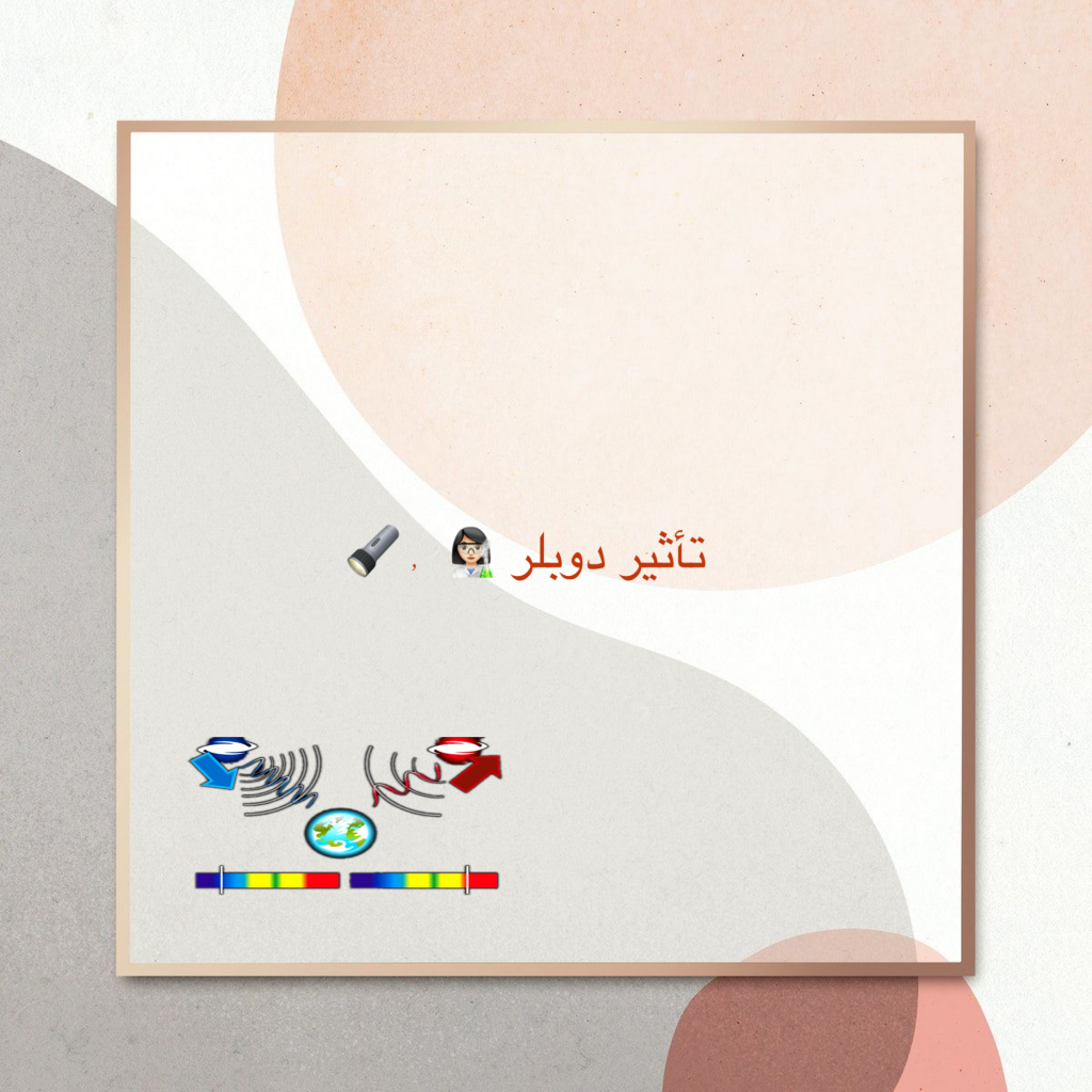 أساسيات الضوء 💡 by Elham mousa - Ourboox.com