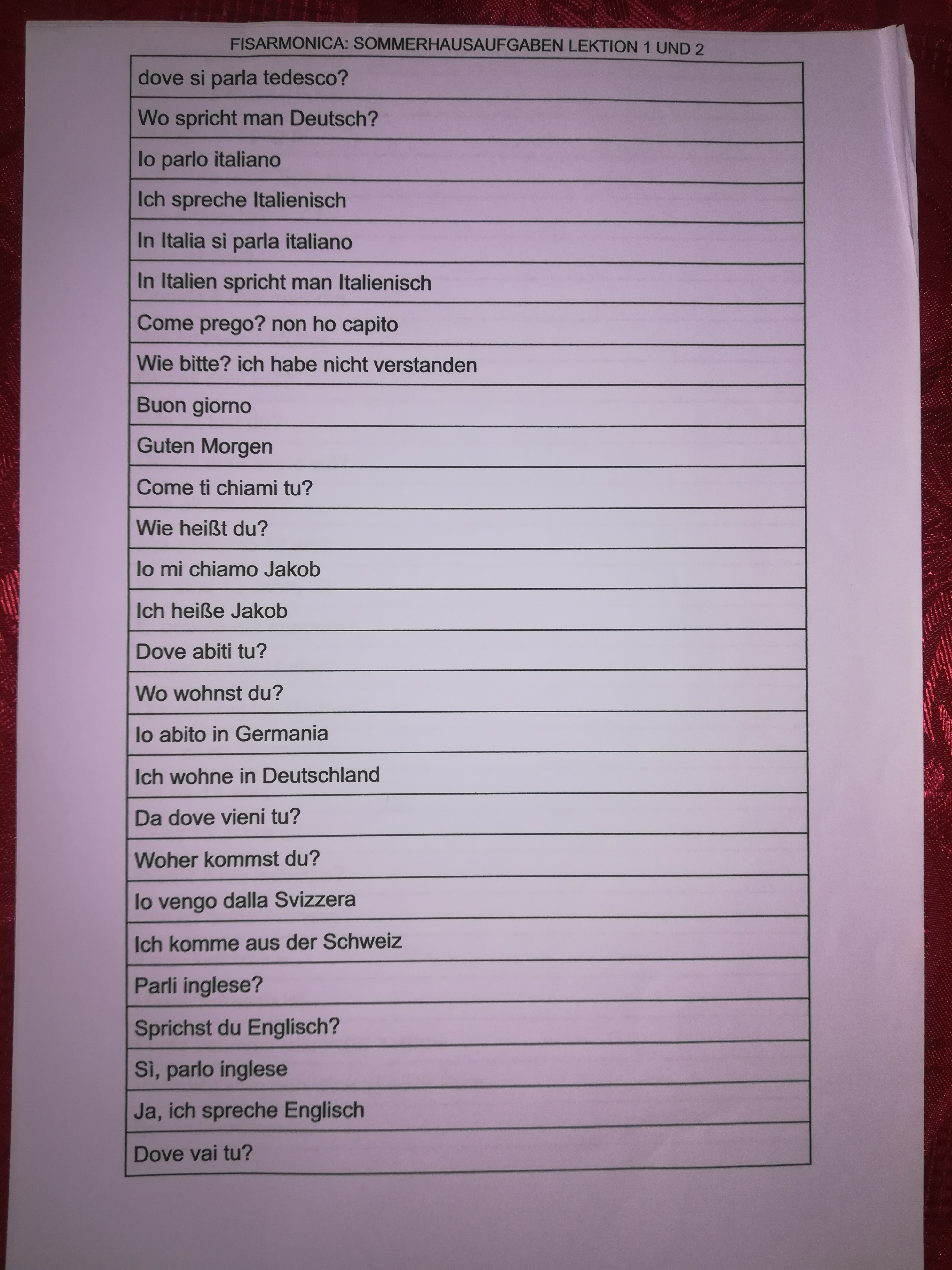 Lösungen: Sommerhausaufgaben 2021 -zweite Klasse I.C. Mori by Dania Zamarian - Ourboox.com