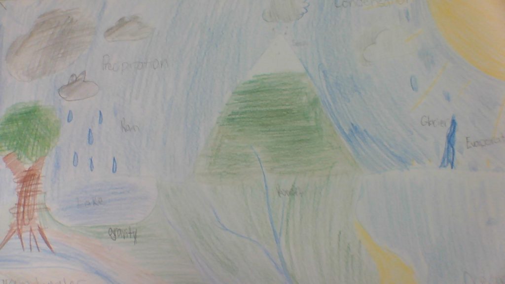 Jamal the Water Molecule by waterman - Illustrated by Macksen,Wexton - Ourboox.com