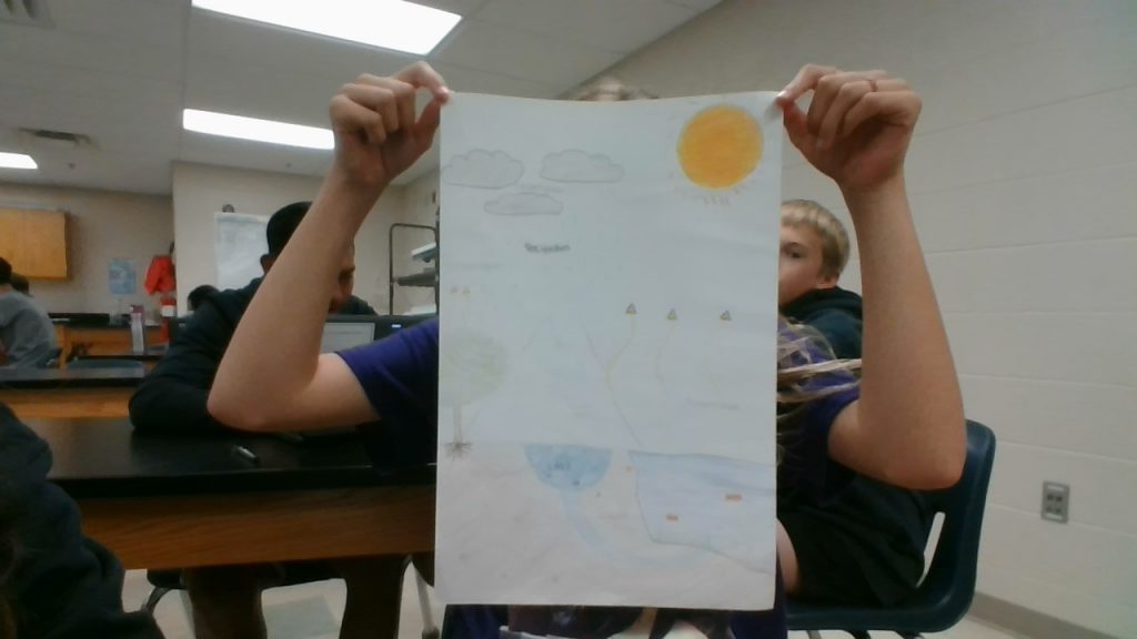 My Journey Through The Water Cycle by Audrey Moris - Ourboox.com