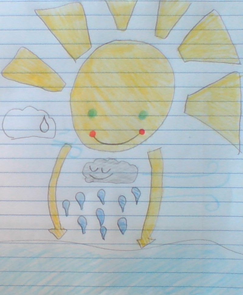 The Many Trips of Mila the Water Molecule. by Madeline Thatcher - Ourboox.com