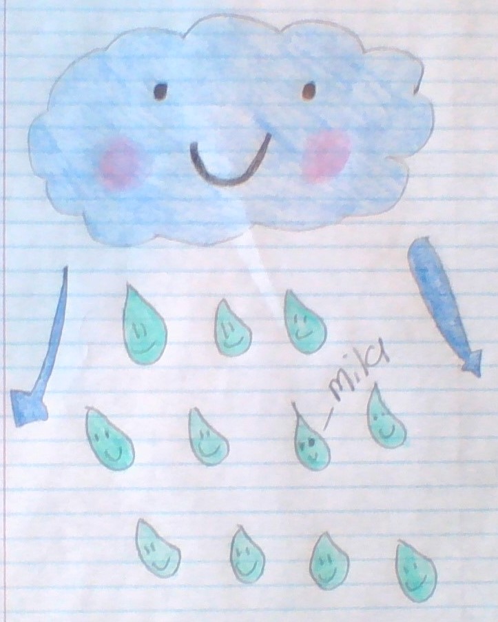 The Many Trips of Mila the Water Molecule. by Madeline Thatcher - Ourboox.com