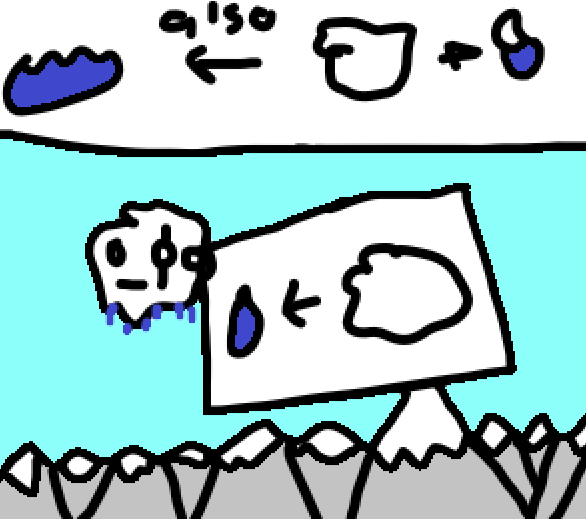 Wa Wa’s journey to manhood by fawad the brother - Ourboox.com