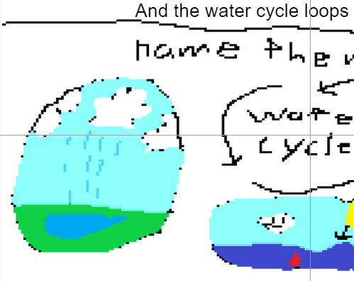 Wa Wa’s journey to manhood by fawad the brother - Ourboox.com