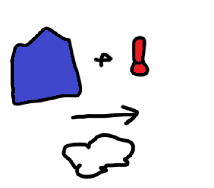 Wa Wa’s journey to manhood by fawad the brother - Ourboox.com