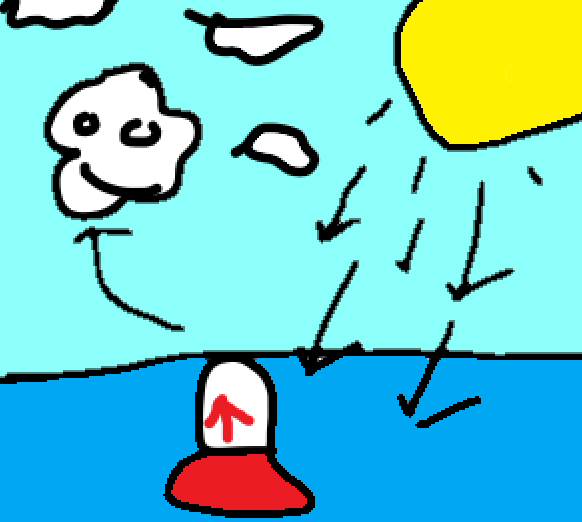 Wa Wa’s journey to manhood by fawad the brother - Ourboox.com