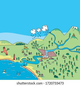 Wally The Waterdrop by Claire Nuehring - Ourboox.com