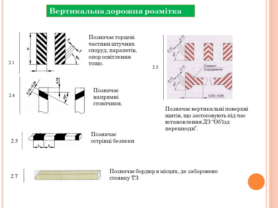 Засоби організації дорожнього руху by Lina Hasenko - Ourboox.com