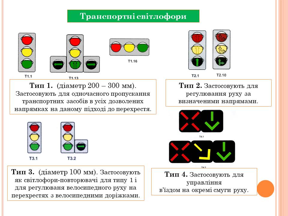 Засоби організації дорожнього руху by Lina Hasenko - Ourboox.com