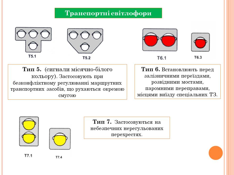 Засоби організації дорожнього руху by Lina Hasenko - Ourboox.com