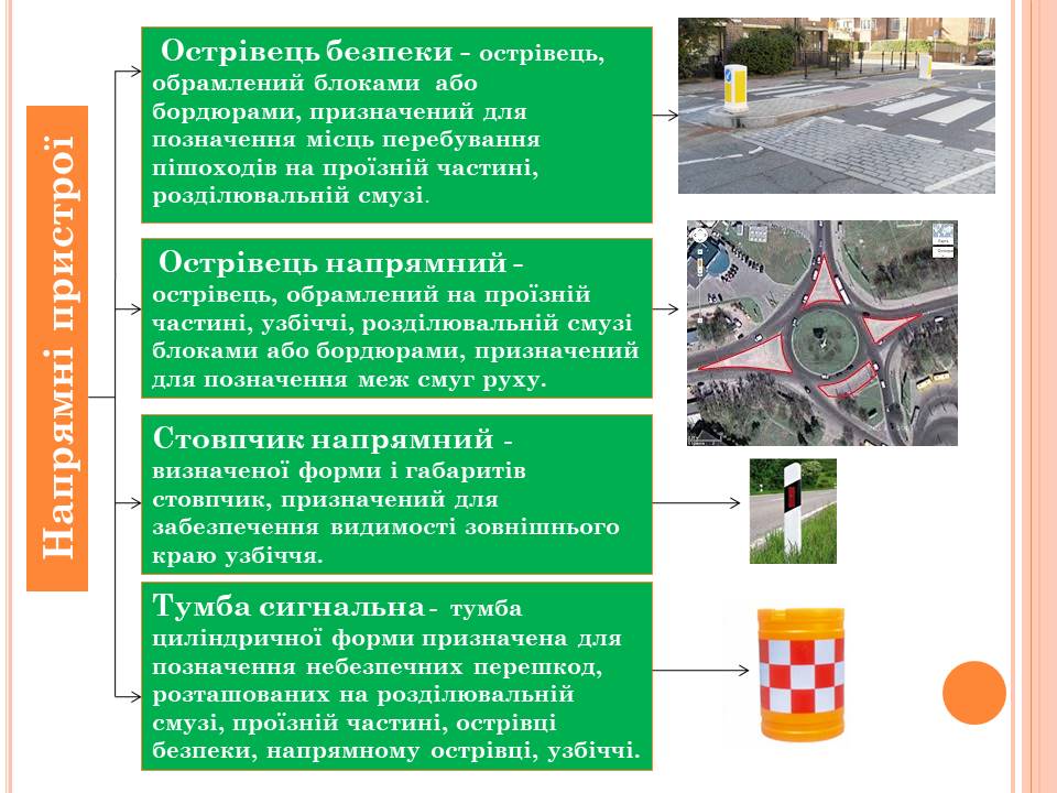 Засоби організації дорожнього руху by Lina Hasenko - Ourboox.com