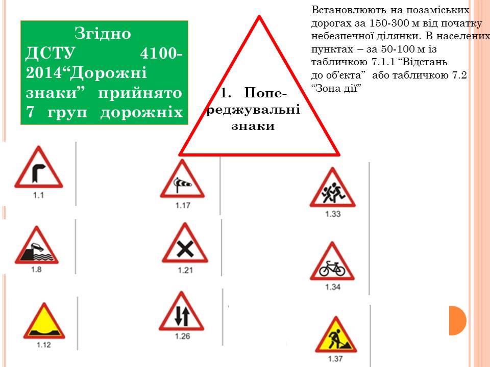 Засоби організації дорожнього руху by Lina Hasenko - Ourboox.com