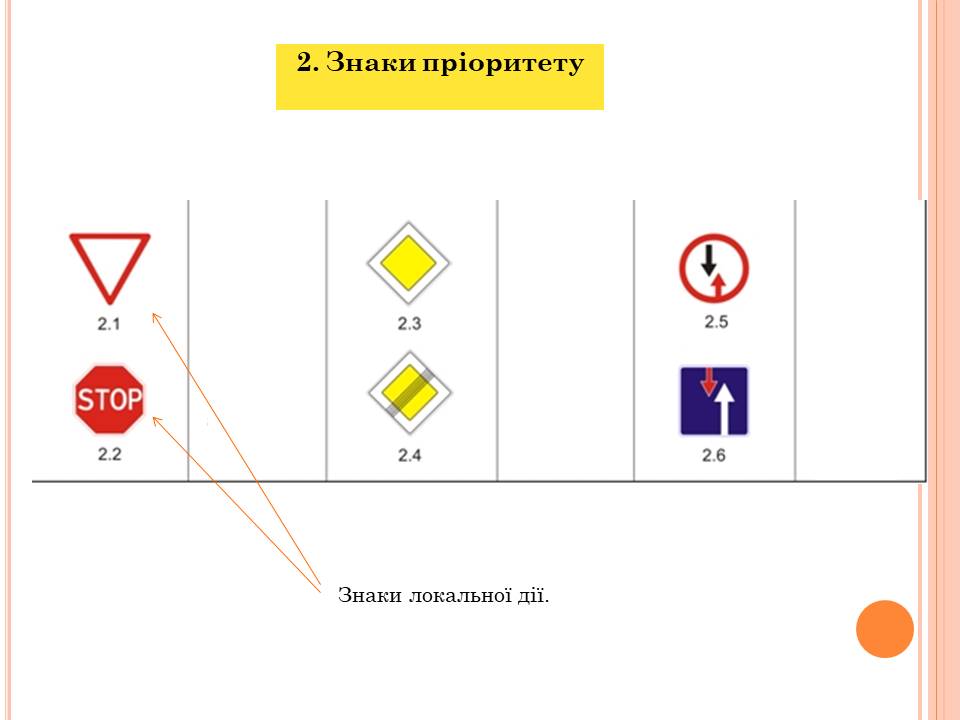 Засоби організації дорожнього руху by Lina Hasenko - Ourboox.com