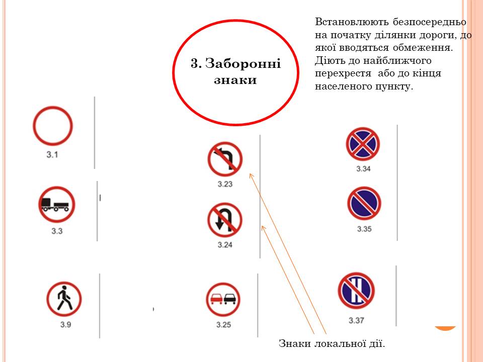 Засоби організації дорожнього руху by Lina Hasenko - Ourboox.com