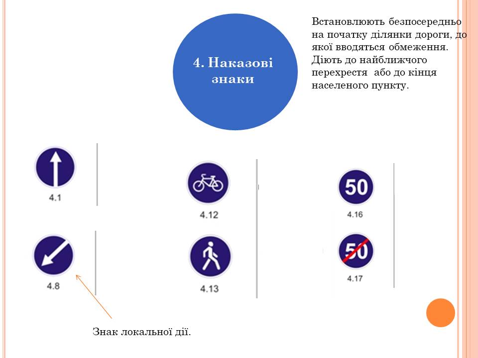 Засоби організації дорожнього руху by Lina Hasenko - Ourboox.com