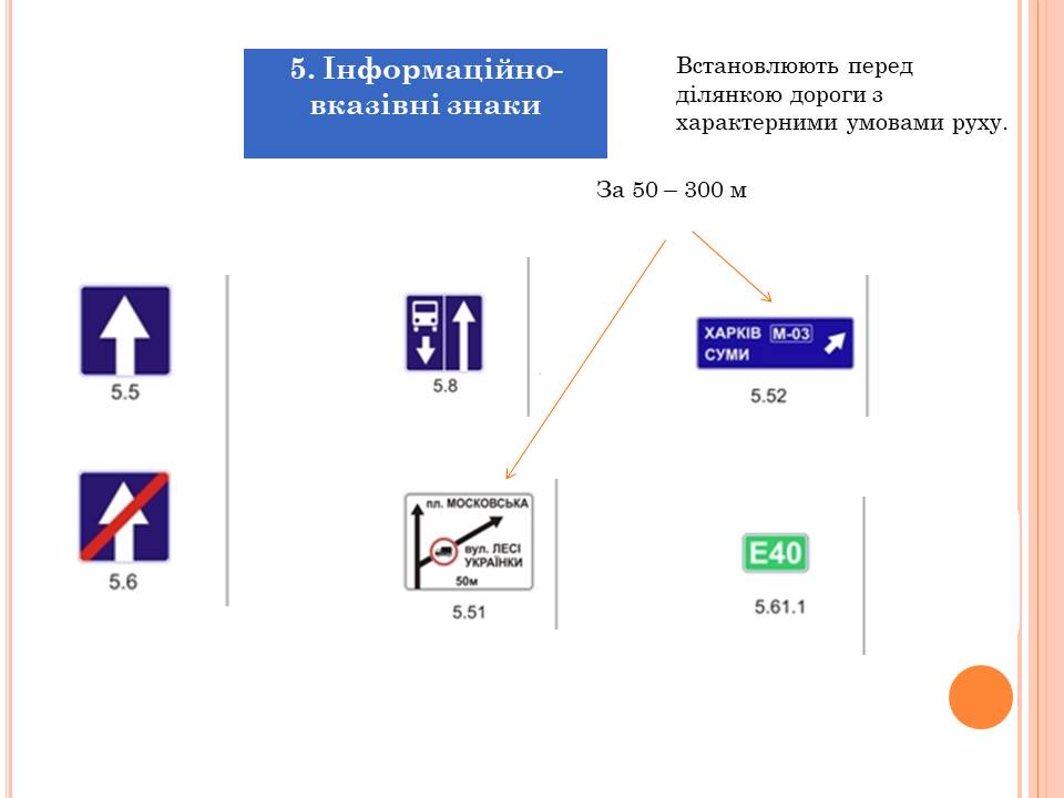 Засоби організації дорожнього руху by Lina Hasenko - Ourboox.com