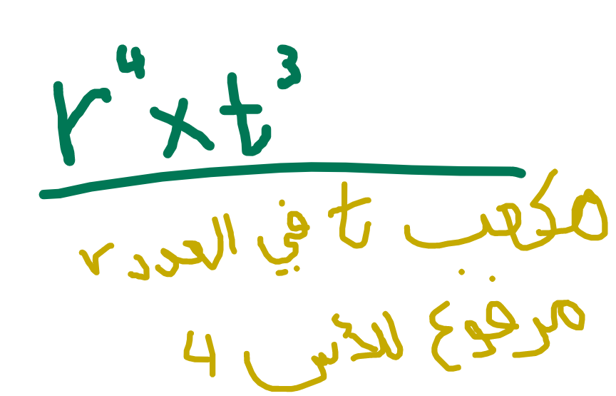 مشروع الرياضيات by walaasami - Ourboox.com