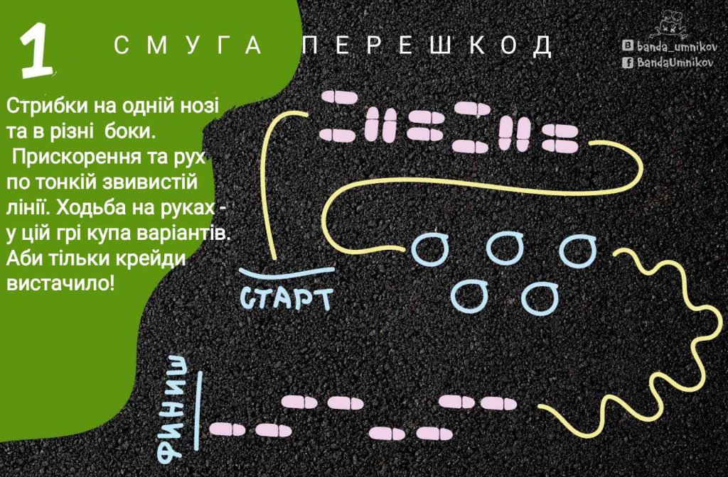 Стрибки на одній нозі та в різні боки, прискорення та рух по тонкій звивистій лінії, ходьба на руках та голові – у цій грі купа варіацій. Аби тільки крейди вистачило!