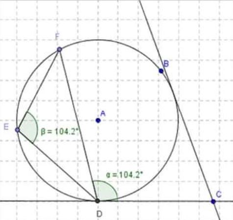 Геометрія кола (довідник) by Галина Лященко - Ourboox.com