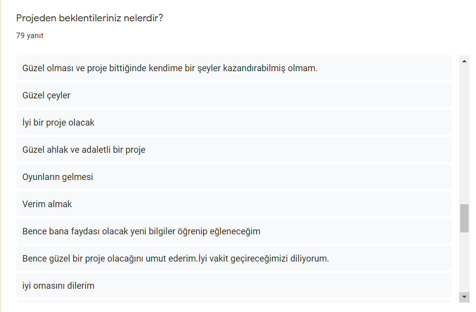 Proje Öğrenci Ön Değerlendirme Anket Sonuçları by Güldane Aydın - Ourboox.com