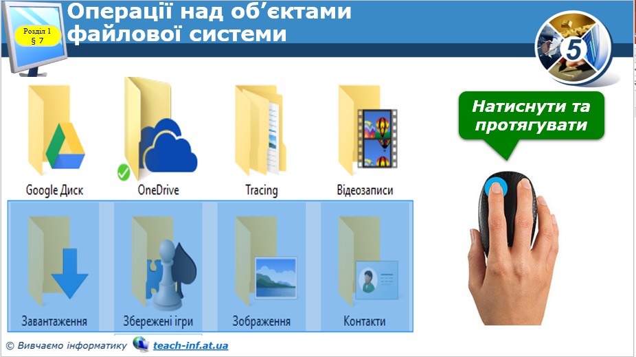 Файли,папки та операції над ними by Orest Lubchik - Ourboox.com