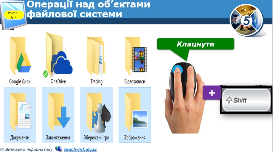 Файли,папки та операції над ними by Orest Lubchik - Ourboox.com