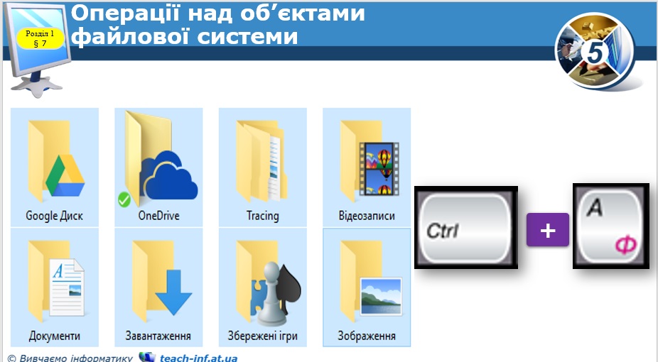 Файли,папки та операції над ними by Orest Lubchik - Ourboox.com