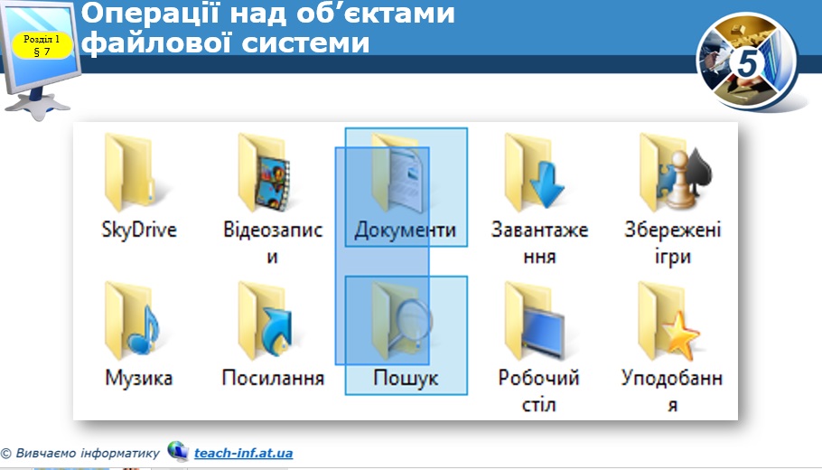 Файли,папки та операції над ними by Orest Lubchik - Ourboox.com
