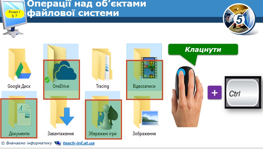 Файли,папки та операції над ними by Orest Lubchik - Ourboox.com