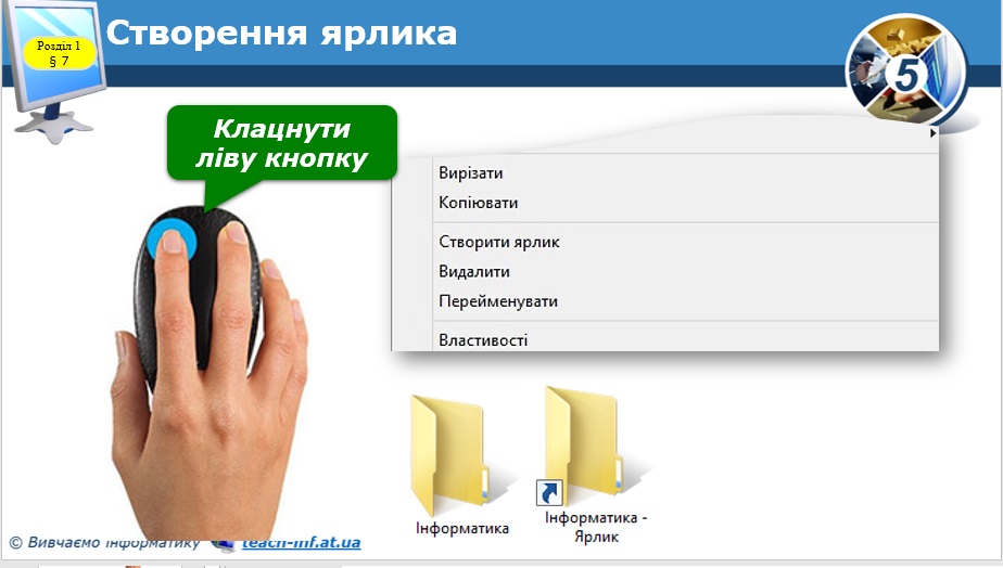 Файли,папки та операції над ними by Orest Lubchik - Ourboox.com