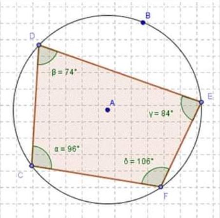 Геометрія кола (довідник) by Галина Лященко - Ourboox.com