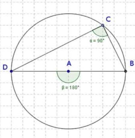 Геометрія кола (довідник) by Галина Лященко - Ourboox.com