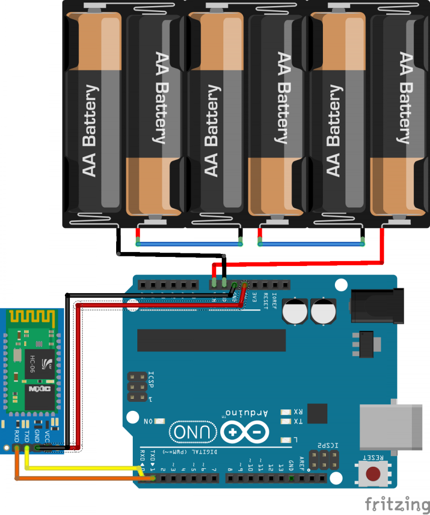 Code Hunters Our Car e-Journal (Common Product) by MRT - Ourboox.com