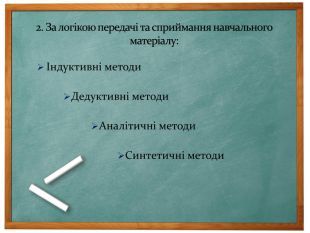 Класифікація методів на уроках історії by Bogdan Shapovalov - Ourboox.com