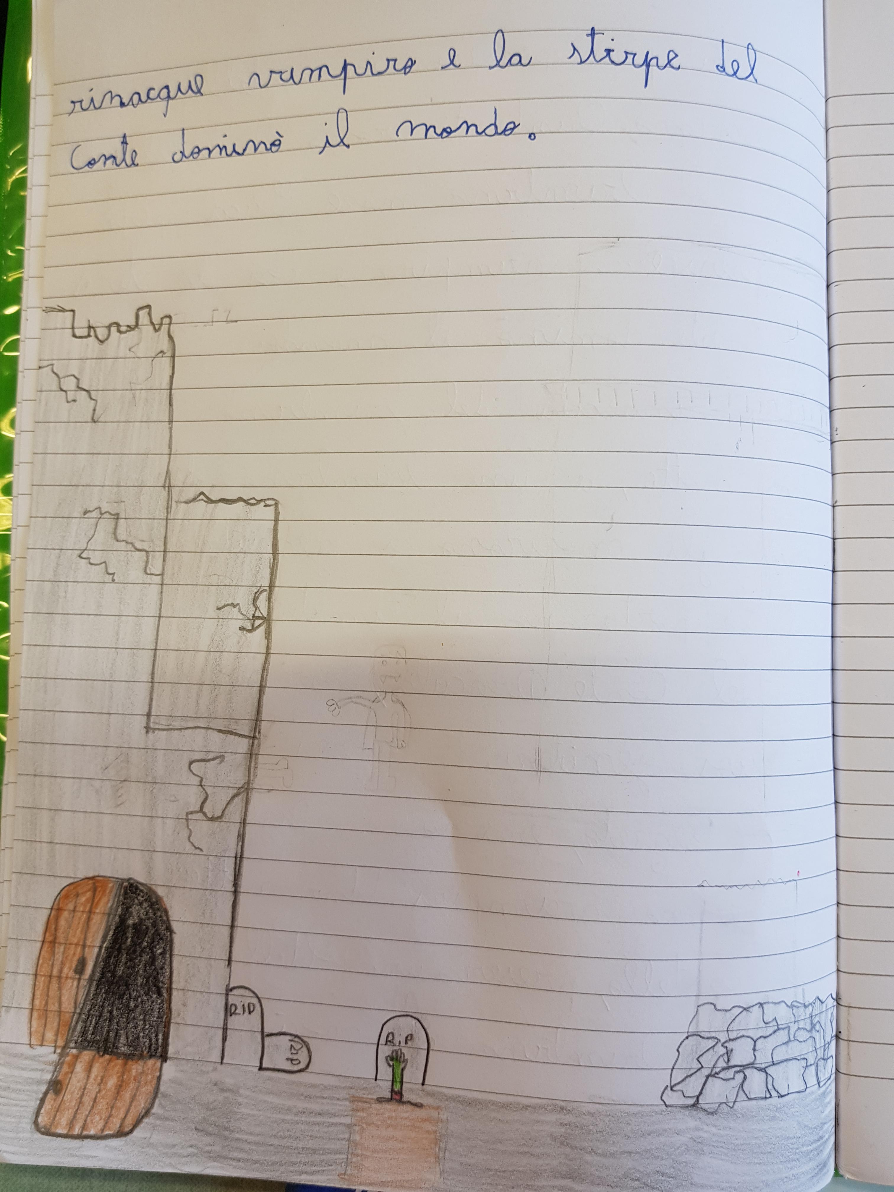 I racconti di paura by Scuola Primaria E.De Amicis Montepulciano - Ourboox.com