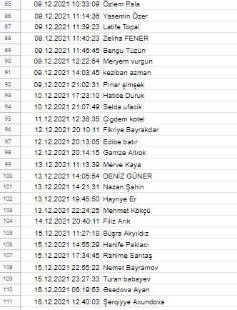 FROM CLASS TO SPACE Project Parent Preliminary Survey Analysis by filizgediktas - Illustrated by Filiz GEDIKTAS - Ourboox.com