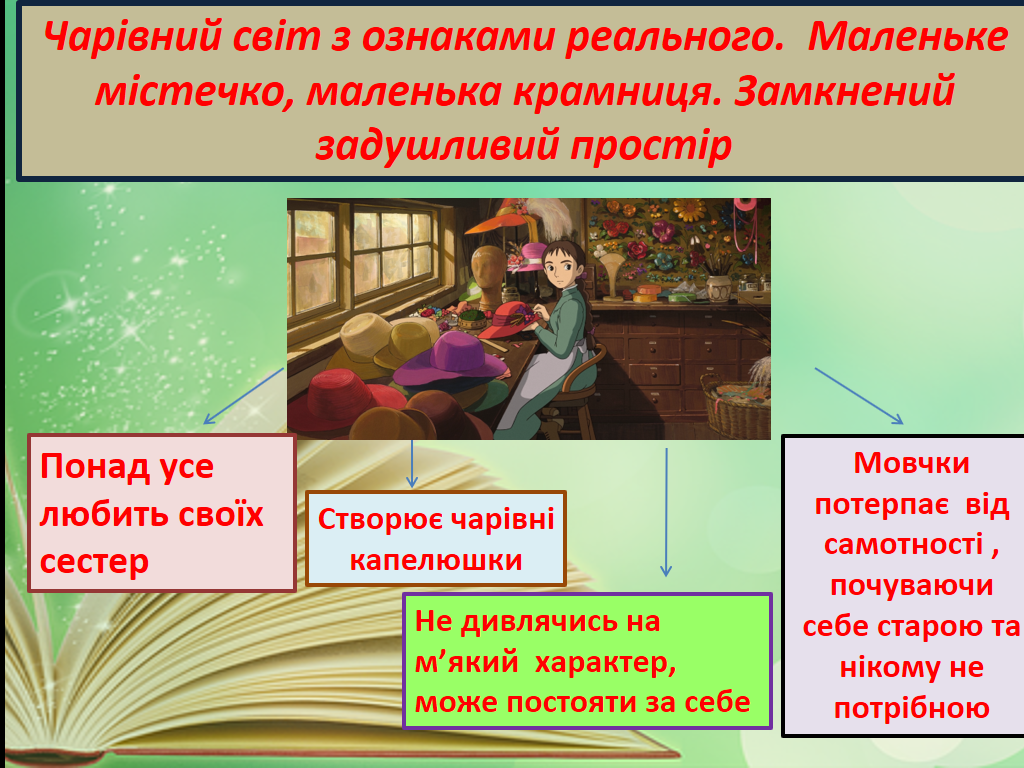 “Мандрівний замок Хаула” by Svitlana - Ourboox.com