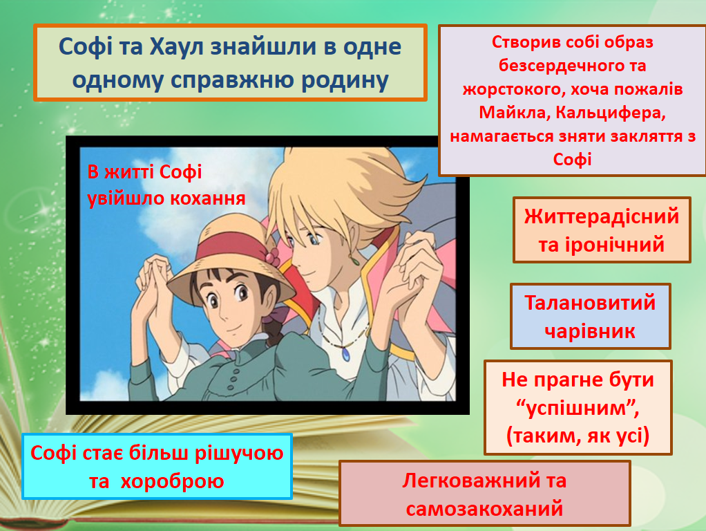 “Мандрівний замок Хаула” by Svitlana - Ourboox.com