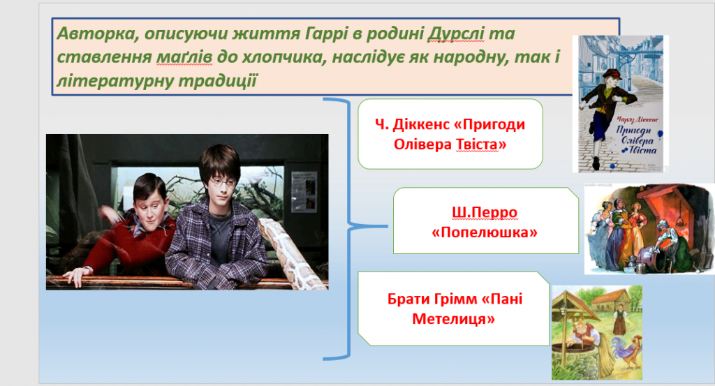 Інсайти сьогодення-2021 by man - Ourboox.com