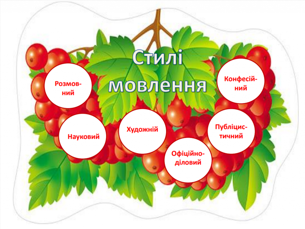 Українська мова by abramyan - Illustrated by Абрамян Лілія - Ourboox.com