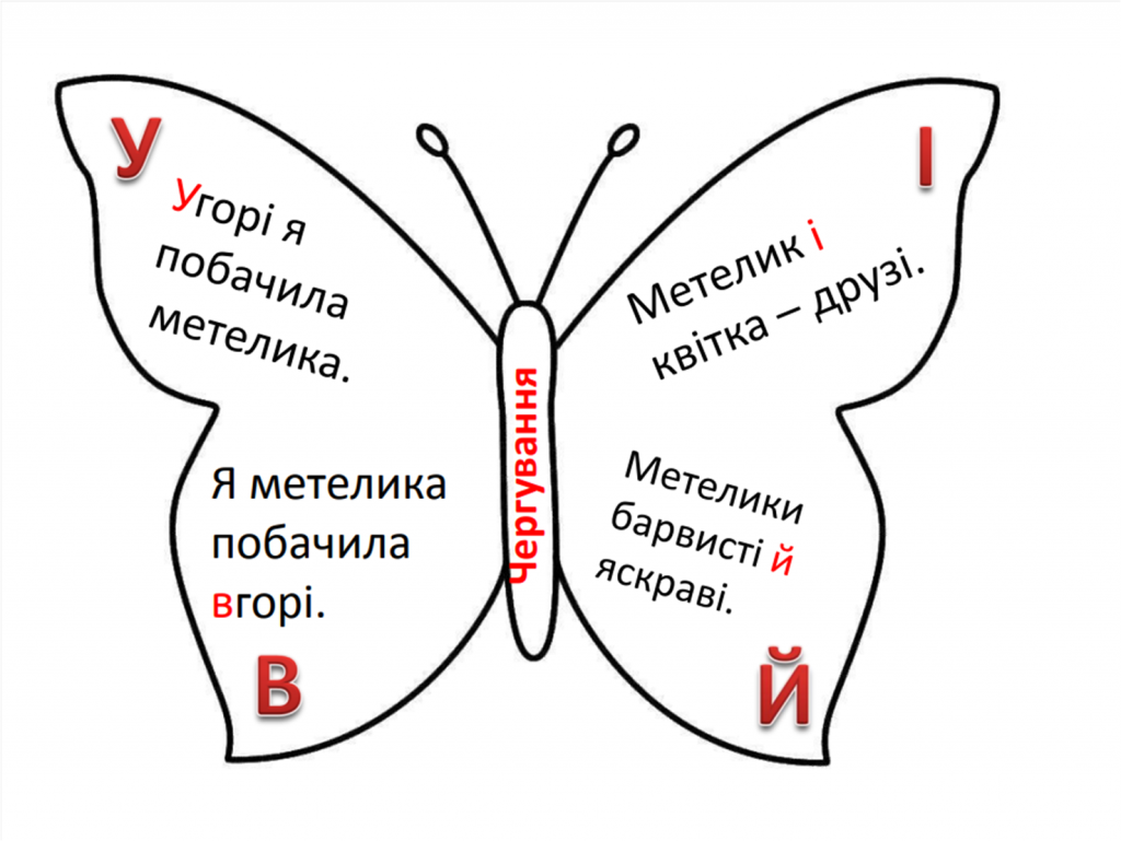 Українська мова by abramyan - Illustrated by Абрамян Лілія - Ourboox.com
